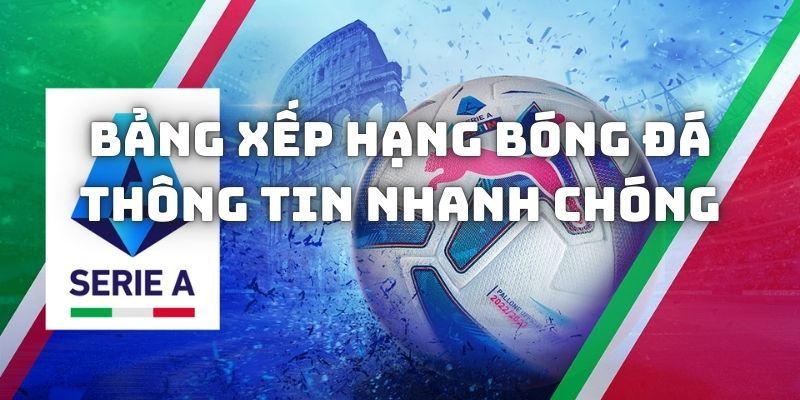 Bảng xếp hạng bóng đá giải Serie A của Ý